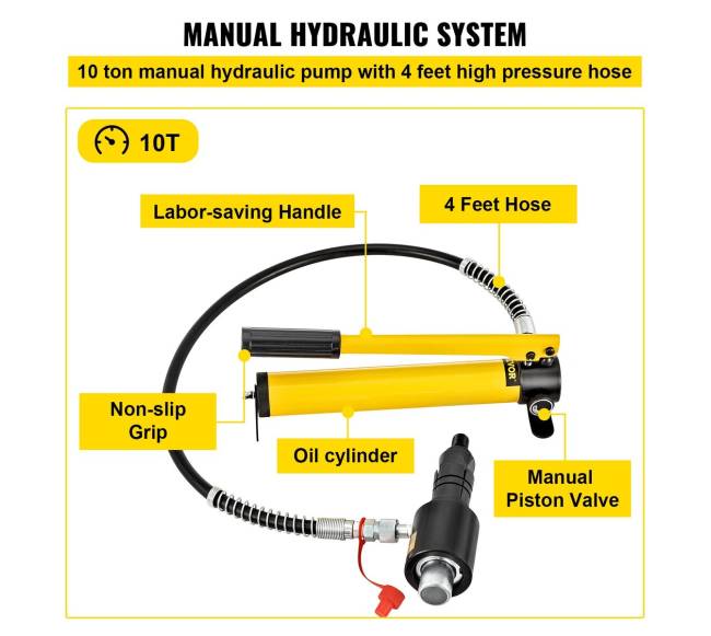 Hidraulinis išmetimo vamzdžių plėstuvas, 41-108 mm3