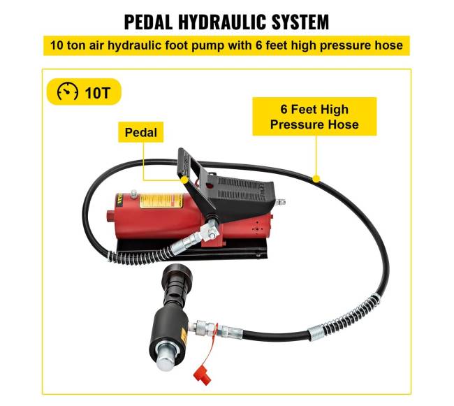 Hidraulinis išmetamųjų vamzdžių plėtiklis 4 antgaliai3