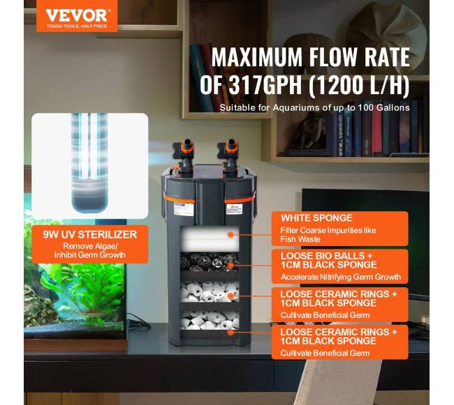 100 galonų akvariumo filtro UV lempa1