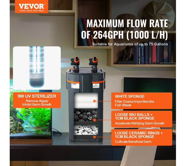 75 galonų akvariumo filtro su UV lempa1