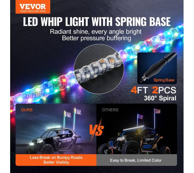 LED apšvietimo plaktuko įrankis 2vnt 1,2m RGB1