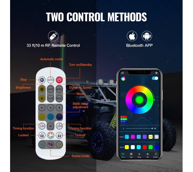 LED apšvietimo plaktuko įrankis 2vnt 1,2m RGB2