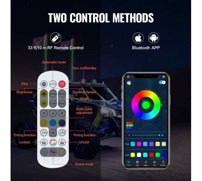 LED 3 pėdų spiralinė šviesa ATV UTV RZR2