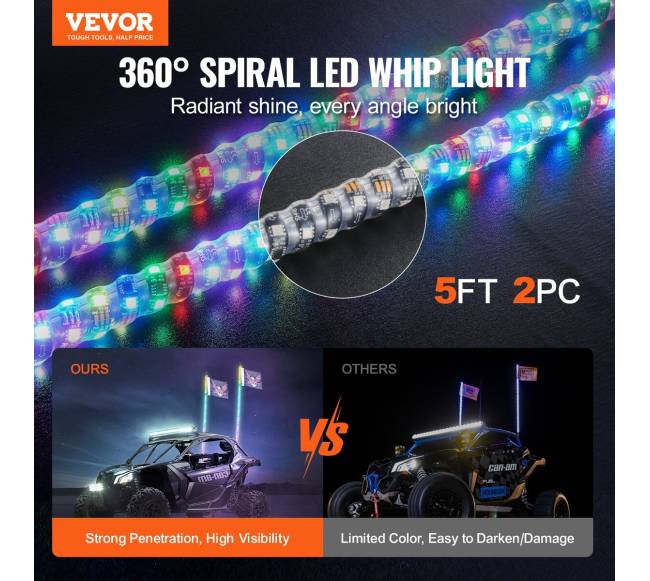 2 komplektų 1,5 m LED spiralinių antenų šviesos1