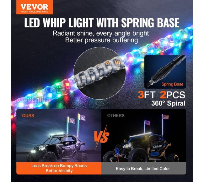 LED antenų šviesa pavasario pagrindas, 2 vnt., 91 cm, RGB1