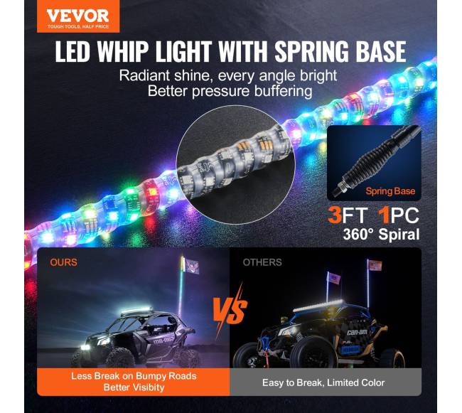 3 ft LED spiralinė antena su nuotoliniu valdymu1