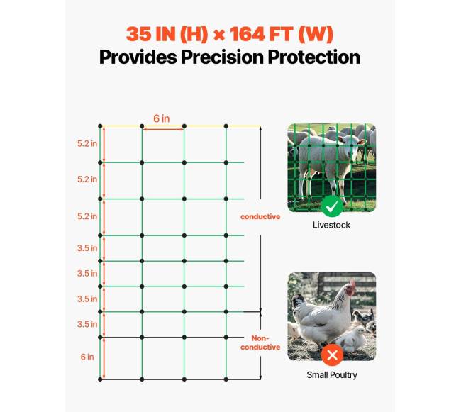 Elektrinė tvora tinklas ūkiams ir sodams1