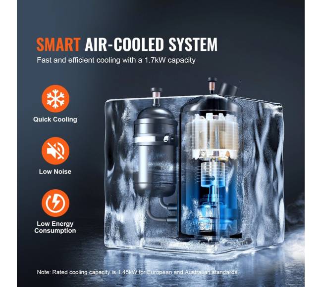 Pramoninis vandens šaldytuvas CO2 lazeriui2