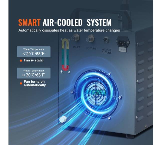 Pramoninis vandens šaldytuvas CW-3000 aušinimo sistema2