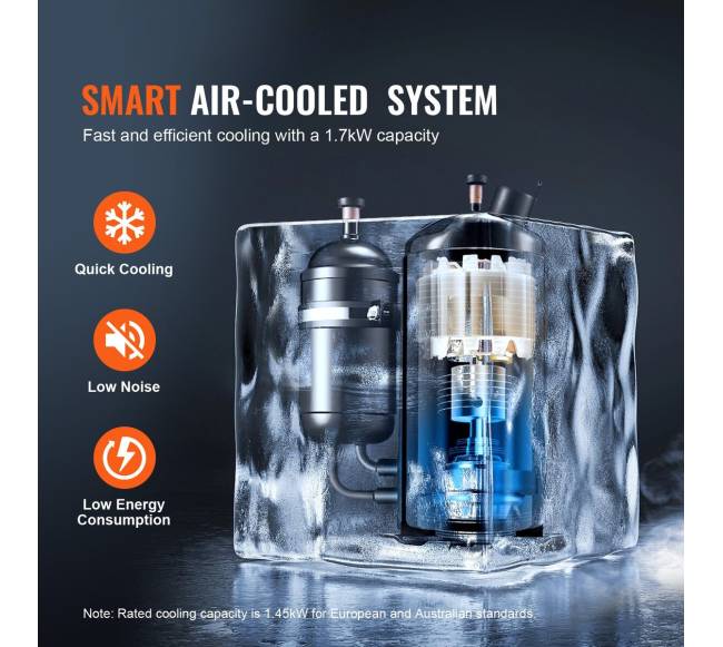 Pramoninis vandens aušintuvas CW6000, CO2 lazeriui2