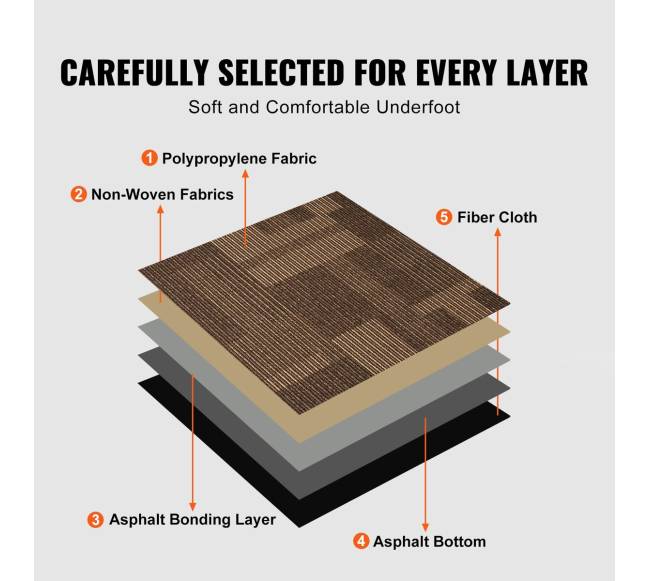 Kiliminės plytelės su paminkštinimu, 24 plytelės3