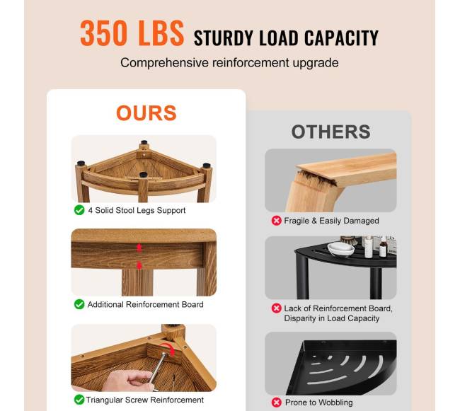 Kampinė dušo kėdė su lentyna2