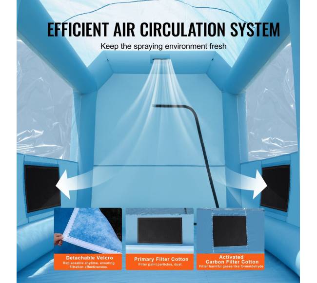 Pripučiama dažymo kabina su pūstuvu ir filtru4