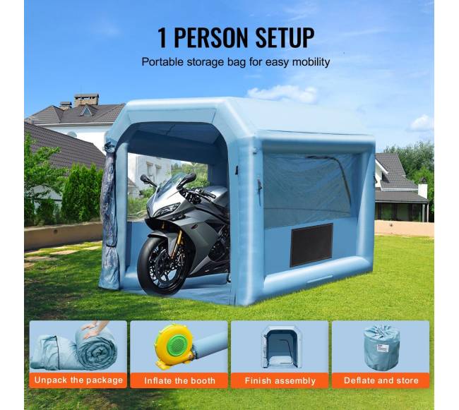 Pripučiama dažymo kabina su pūstuvu ir filtru5