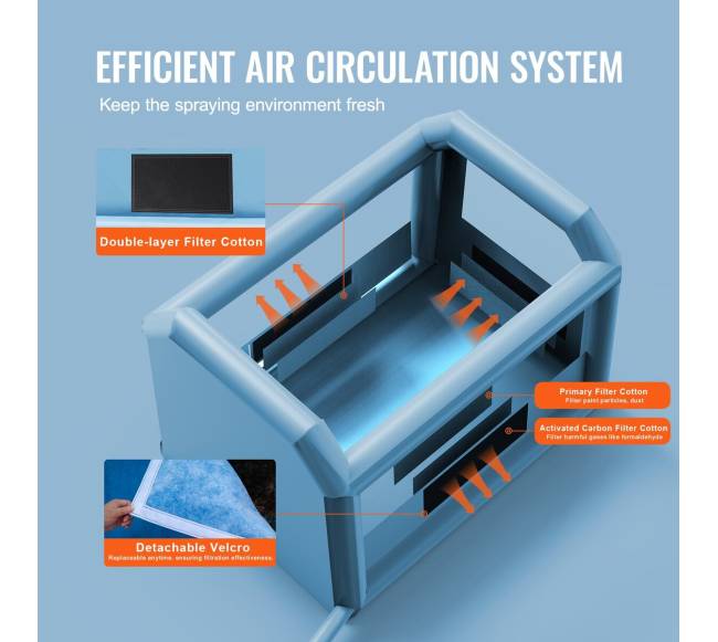 Pripučiama dažymo kamera, 4 m x 3 m4