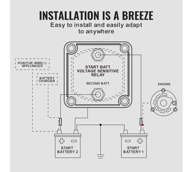 Dualus akumuliatorių relės rinkinys 12V 140A4