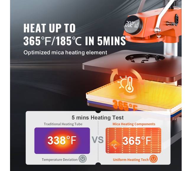 Termo presas 12x15 cm 5in12