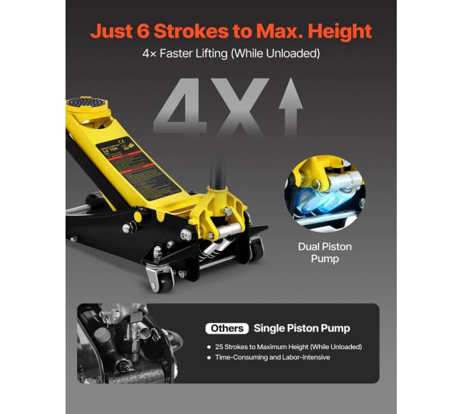 Žemo profilio automobilis domkratas 3 tonų1