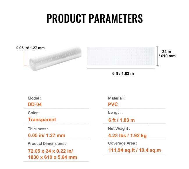 Kilimų apsauga nuo gyvūnų draskymo6