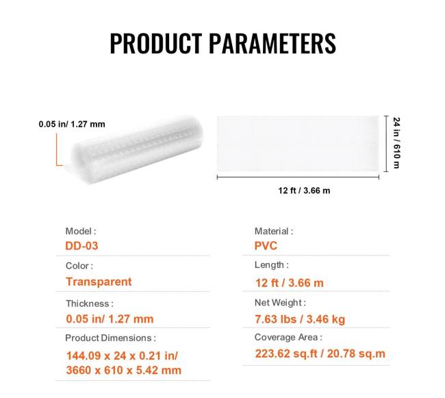 Kilimų apsauga augintiniams 61 cm x 3.66 m6