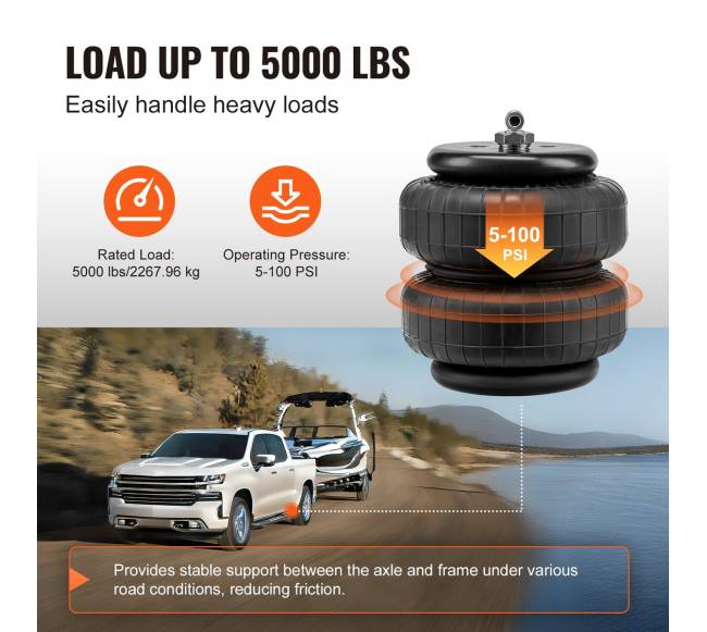 Oro pagalvių sistema Chevrolet Silverado GMC Sierra2