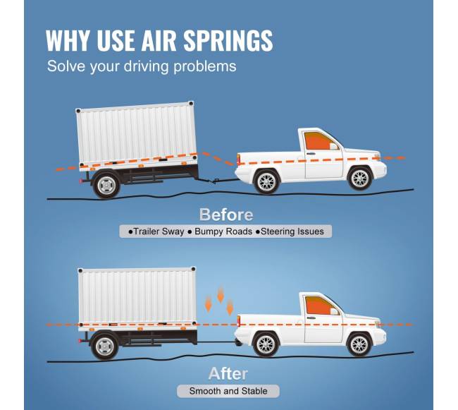 Oro pagalvių sistema Chevrolet Silverado GMC Sierra4