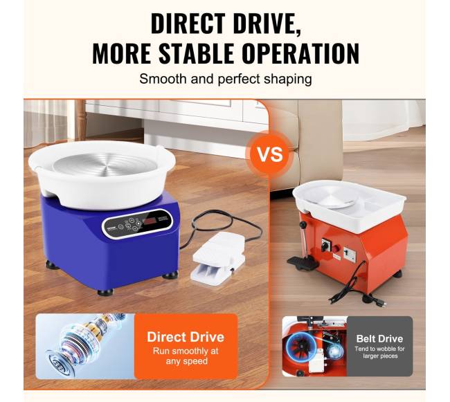 Keramikos žiedimo rato staklės 350W mėlynos2