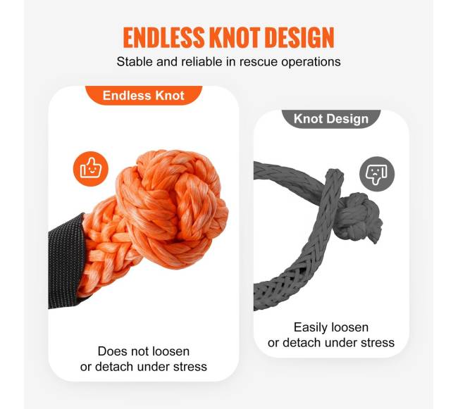 Sintetinis atkabinimo lynas 2 vnt 12mm x 56cm4