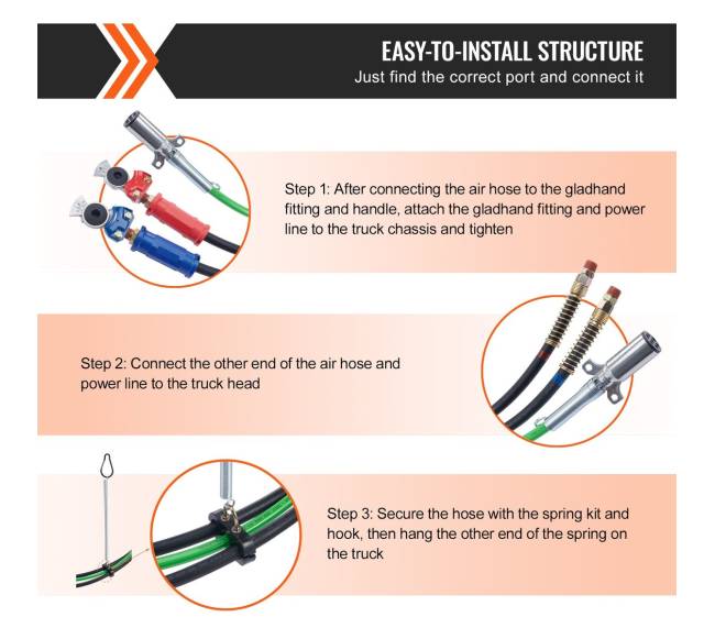 4,5 m sunkvežimio oro linijos rinkinys5