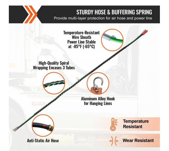 12 pėdų sunkvežimio oro linijų rinkinys4