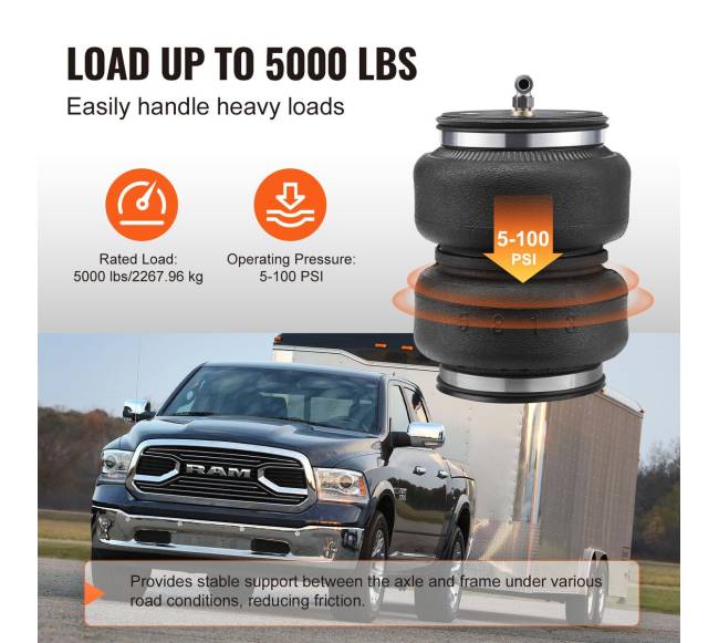 oro pagalvių pakaba Dodge Ram 2500 2014-20232