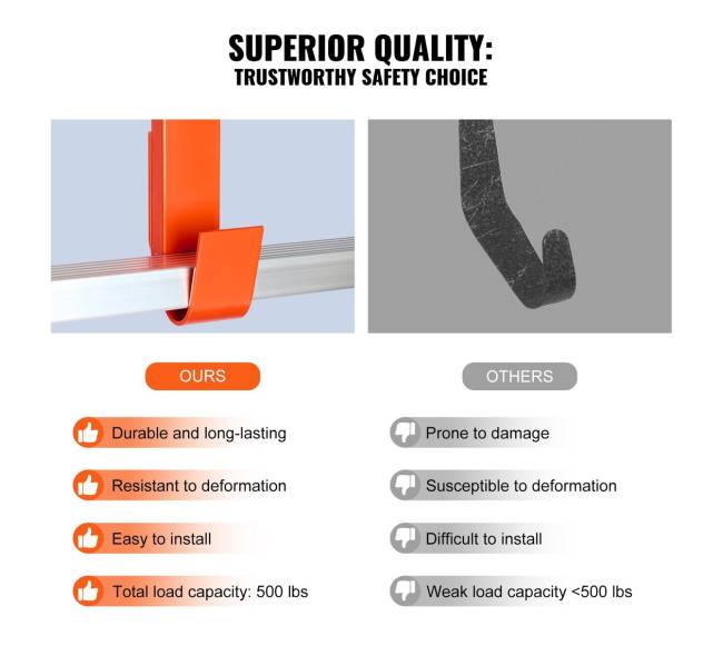 stogo kopėčių kablio stabilizatorius 2 paketai su ratuku guminė T-jungtis plienas5