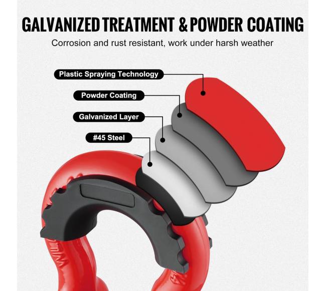 2 vnt. 19 mm D formos grandinės su 22 mm varžtu3