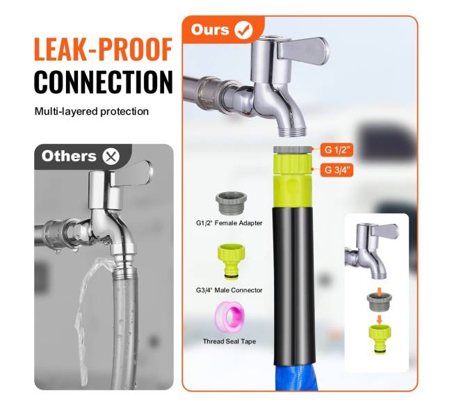 15,2 m šildomas vandens žarna RV4