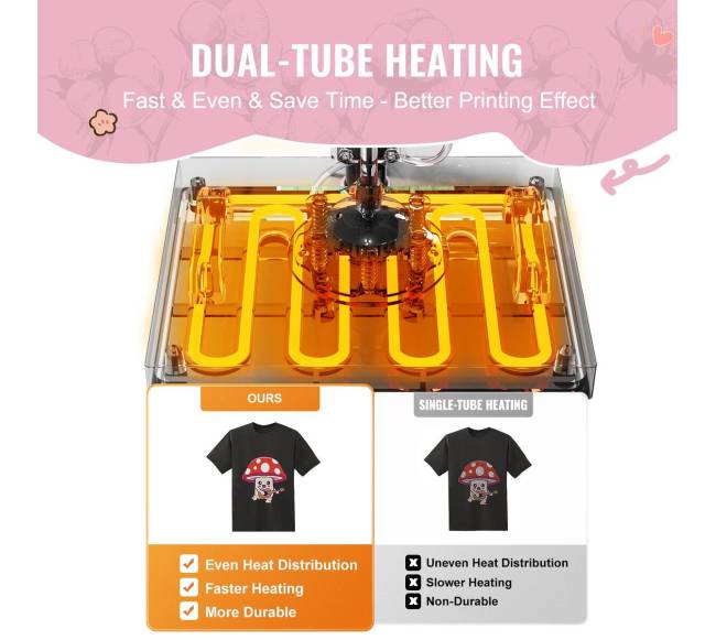 5 viename šilumos presas su 30oz puodeliu4