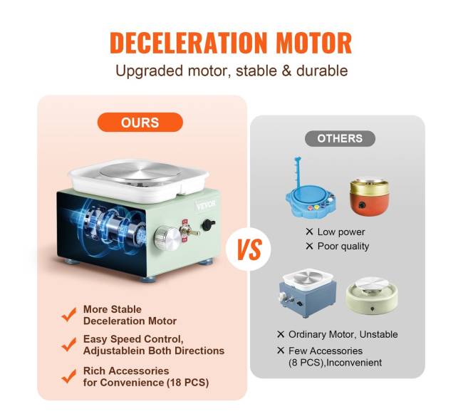 Maža elektrinė puodų gaminimo mašina4