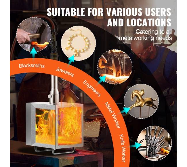 Nešiojama propano kalvė 1 degiklio kampelis5