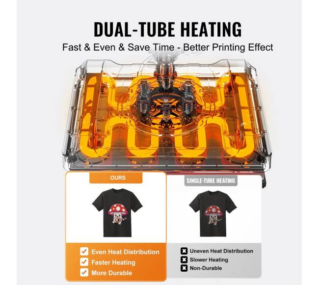 8 vienoje šiluminio spaudimo mašina 15x15, 30oz4