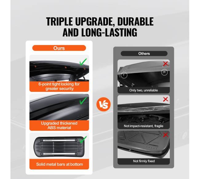 Stogo bagažinė 8 kubinių pėdų talpa automobiliams4