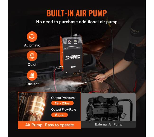 Automobilinis dūmų tikrintuvo nuotėkio detektorius2