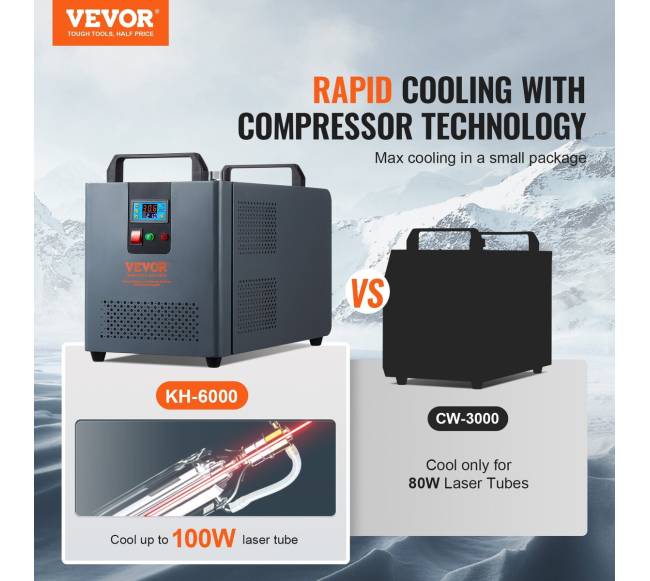 Pramoninis vandens aušintuvas CO2 lazerių mašinoms1