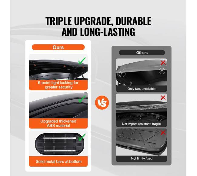 Stogo krovinių dėžė 340 litrų automobiliams4