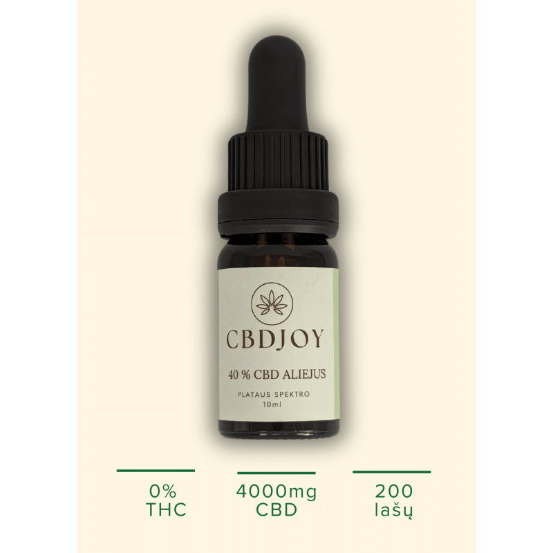 40% CBD aliejus

Galiojimo laikas: 12 mėnesių nuo buteliuko atidarymo.

Pagaminta Europos Sąjung0