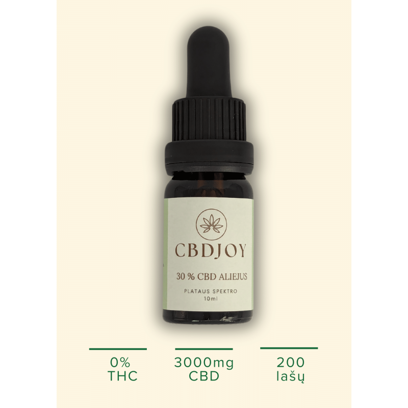 30% (3000mg CBD) CBD aliejus

Galiojimo laikas: 12 mėnesių nuo buteliuko atidarymo.

Pagaminta Eu0