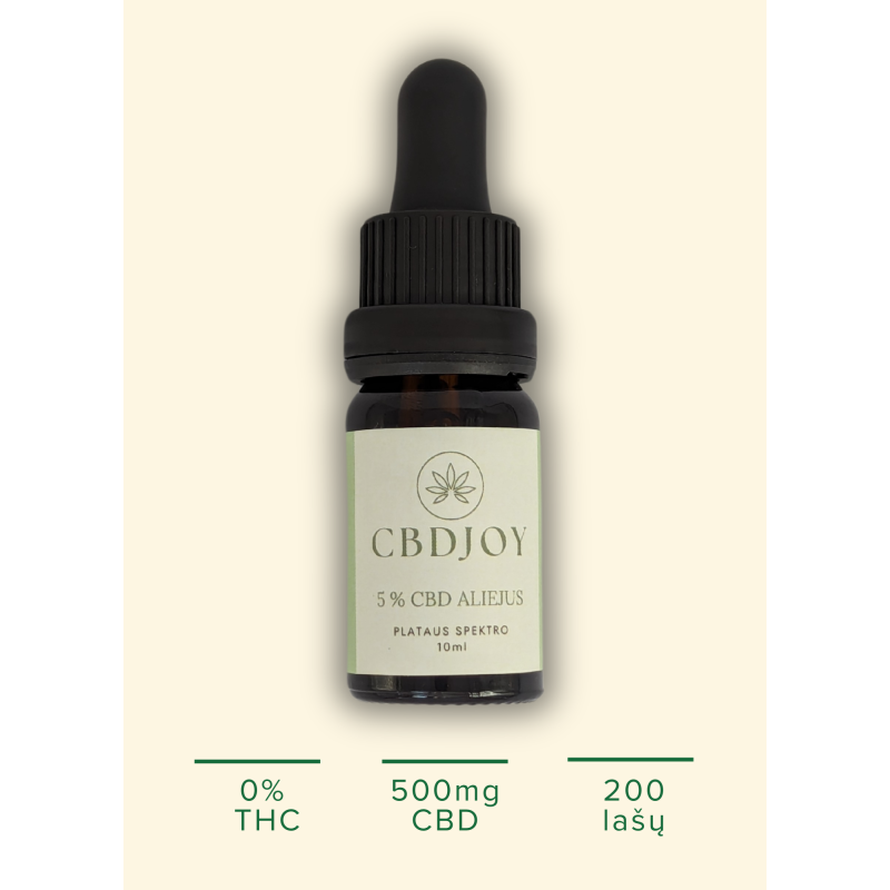 5% (500mg CBD) CBD aliejus

Galiojimo laikas: 12 mėnesių nuo buteliuko atidarymo.

Pagaminta Eur0