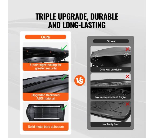 Stogo bagažinė 488 litrų talpos ABS4