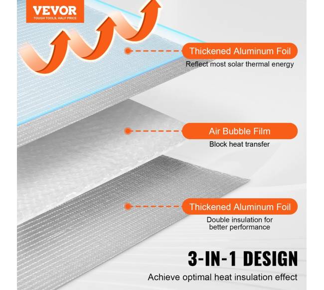 Dvigubo atspindžio izoliacinė plėvelė, 122 cm x 3 m1