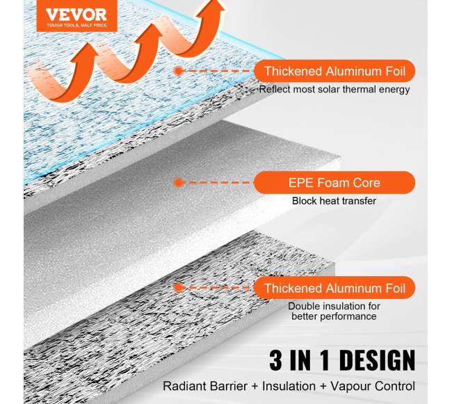 Dvigubo atspindžio izoliacinis rulonas 48 cm x 25 m1