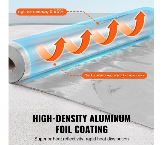 Dviejų sluoksnių atspindinti izoliacija 122x7620 cm2