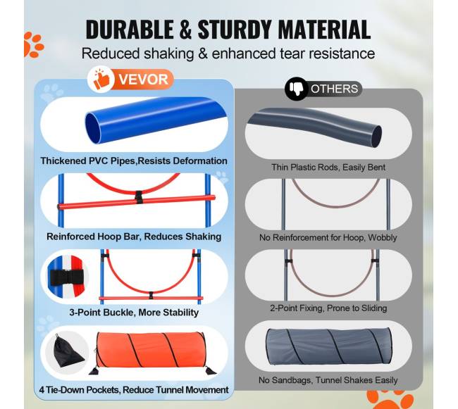 Šunų vikrumo treniruoklių rinkinys 5 vnt.2